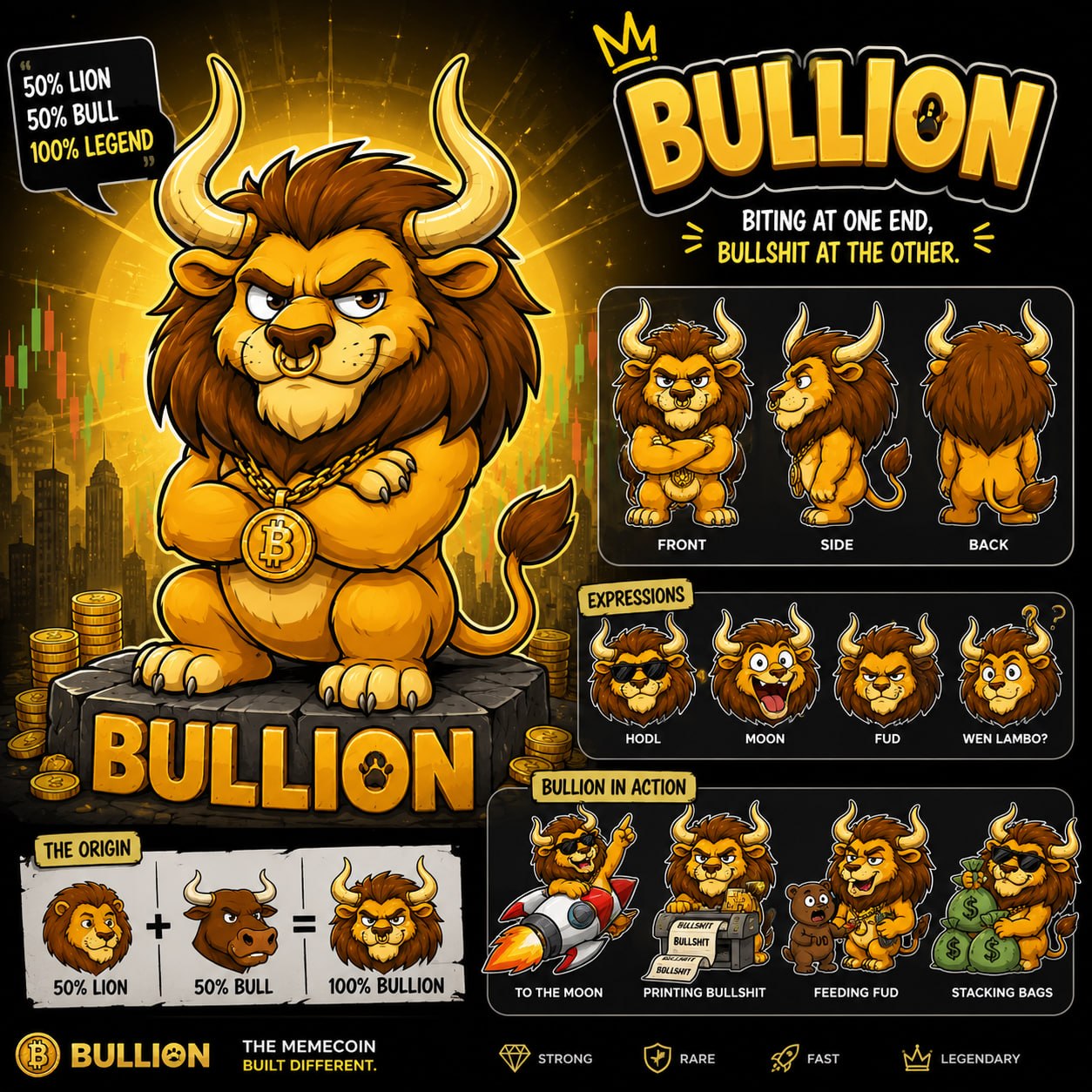 Bullion brand sheet — lion plus bull equals Bullion, HODL/MOON/FUD/WEN LAMBO expressions